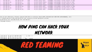 How ping can hack into your network||Decoding Ping Information