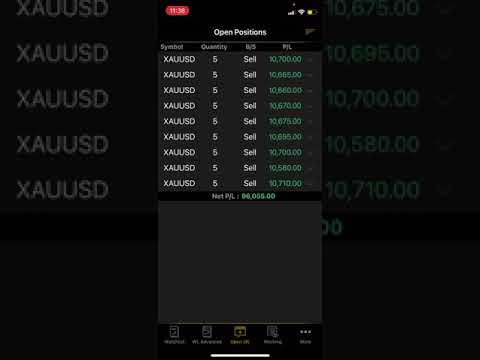 تداول مع الفا فاينانشيل  