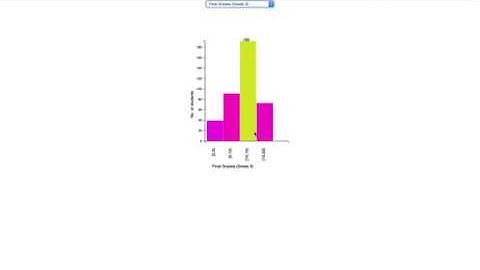 Visualization Assignment 1 SBU - CSE 564