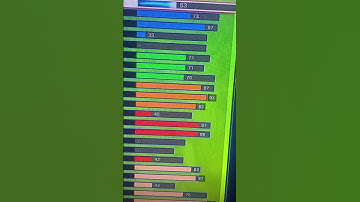 BEST 2-WAY SLASHING PLAYMAKER ON NBA2K24 #nba #nba2k #nba2kcommunity #nba2k24 #nba2k24nextgen