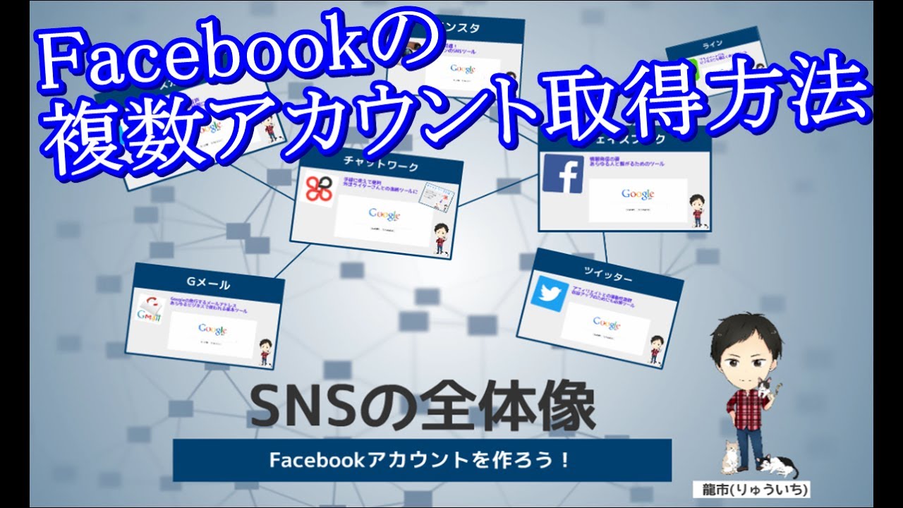 複数 facebook アカウント