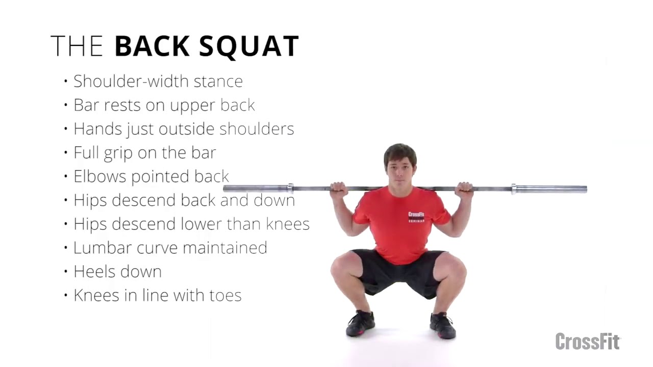 The Back Squat crossfit YouTube