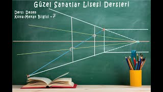 Ders 7- 2. Bölüm Duvar Bölümleme Tek Kaçışlı İç Mekan Çizimi Üzelsanatlar