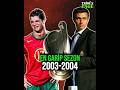 Tarihin EN KAOTİK Futbol Sezonu: 2003–2004 #porto #arsenal #valencia #werderbremen