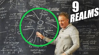 The 9 Realms In The MCU Explained
