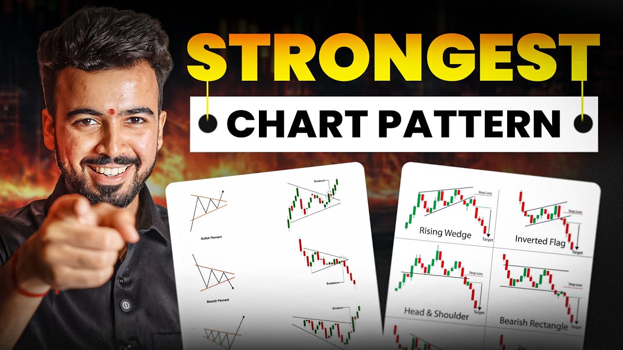 05 Strongest Chart Pattern 🔥 Real Market Example + Strategy | Harsh Bhagat