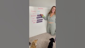 Learn Social Media Use throughout Generations