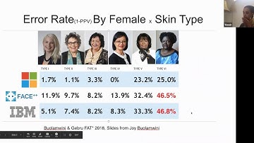 Seminar Series: Applying Rigor to Data Collection in Machine Learning by Google