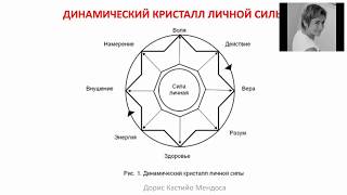 видео Сегодня многих из нас ждут приятные сюрпризы в финансовой сфере / Общество / Новости / Информационное агентство Атмосфера новости Алтайского края, новости Барнаула