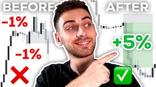 Backtest With Me | 15m Flag Refinement