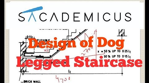 Design of Dog Legged Staircase as per IS:456-2000