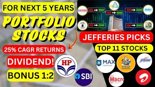 High Growth Stocks To Buy Now | Stocks Portfolio | Growth Stocks | DIVIDEND