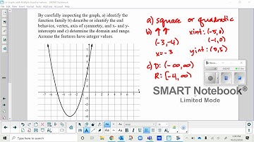 2 6 Graphs with Multiple Transformations VIDEO   skill check