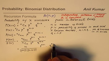 How to Develop Recursion Formula for Binomial Distribution