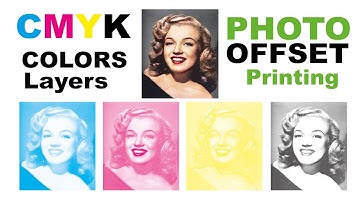 CMYK Colors Layers Understand - Offset Printing