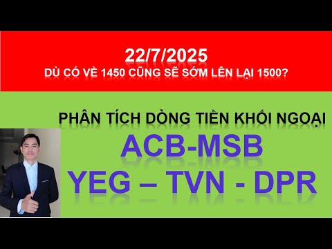 Live 21/7/2025 Giải đáp cổ phiếu. Sẽ sớm tăng trở lại