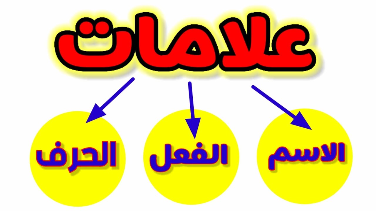 مميزات الاسم والفعل والحرف