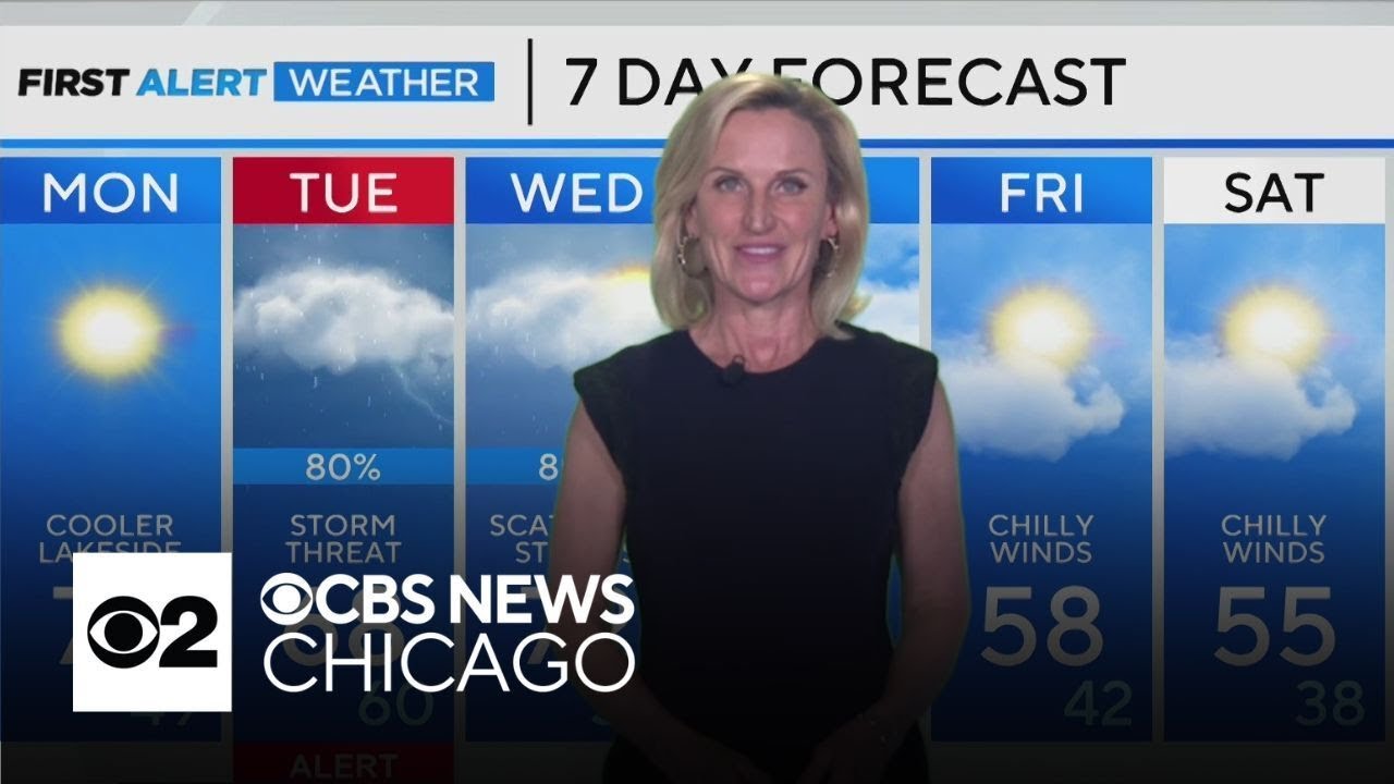 Sunny start to the workweek before storms move into Chicago - YouTube