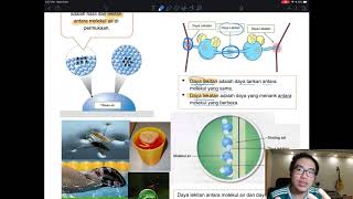 Sains Tingkatan 2 Bab 5 (April Minggu 1)