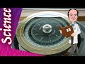 Mechanical Gyrocompass | How Things Work