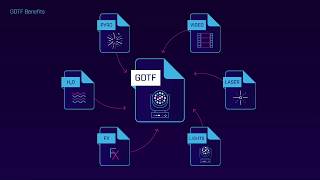 Des flux de travail optimisés avec GDTF et MVR | Vectorworks