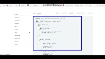 How can change Coordinate Reference System Edit or add in Geoserver, PostGIS,Json,Mapserver,QGIS?