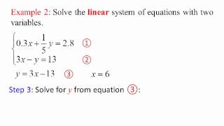 Precalculus with trigonometry Lecture 46: System of equations. Method of substitution