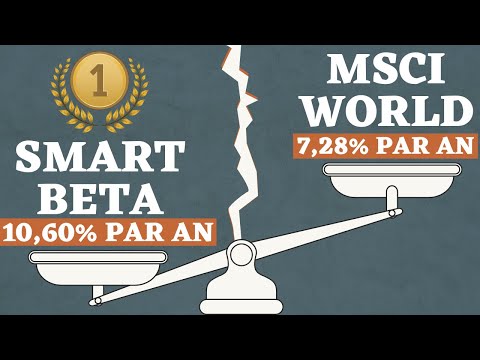 Ces 2 ETF ÉCRASENT le MSCI WORLD depuis 1994