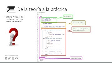 Estructuras del control para la programación: Estructuras del control repetitiva para la creación