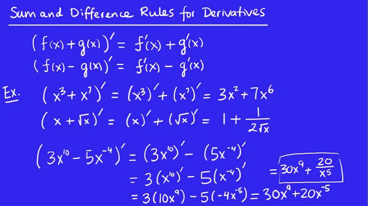 Calculus - Derivatives 5 - The Sum and Difference Rules
