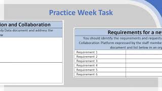 BBS013-1 Practice Week Briefing Video