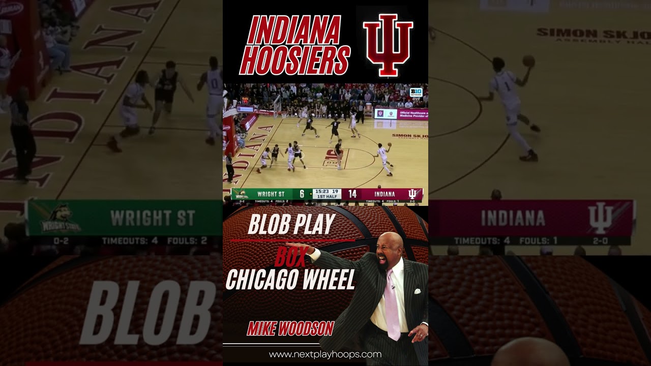Mike Woodson’s Playbook: BLOB Action with Chicago/Zoom Counter for Easy Layups!