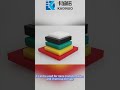 #UHMWPE #Innovation #foryou #fyp