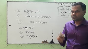 Class:  ix & x ,Subject : Higher Math || Chapter-three(basics concept  of Theorems)|| Lessons-01.