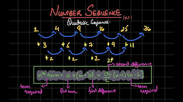 O Level IGCSE Math - Number Sequences pt3 (Quadratic and Cubic Sequence)
