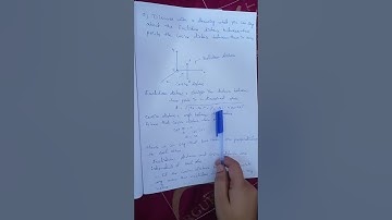 Discussion with a drawing about Euclidean distance and cosine distance