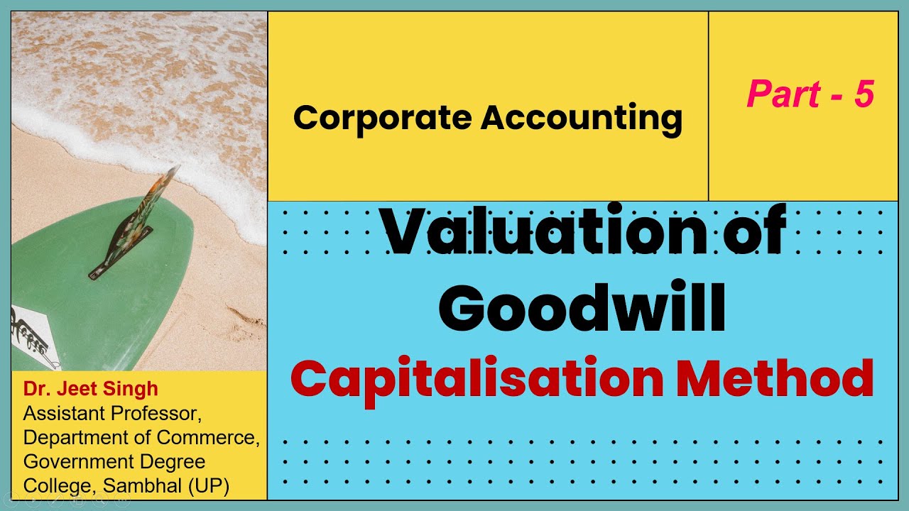 Corporate Accounting || Valuation of Goodwill || Capitalisation Method ...