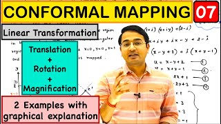Linear Transformation with 2 examples in Conformal Mapping : Lecture 7