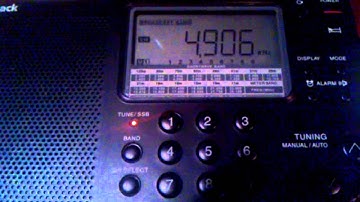 RTTY Signal at 4906 kHz