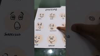 low tech communication aid