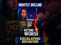 'Every Night She Gets Worse'  Mother Describes Daughter's Escalating Behavior