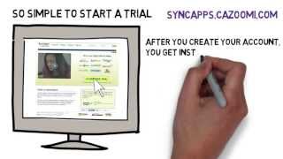 Want to use NetSuite?  But don't know how to sync all your data to NetSuite?