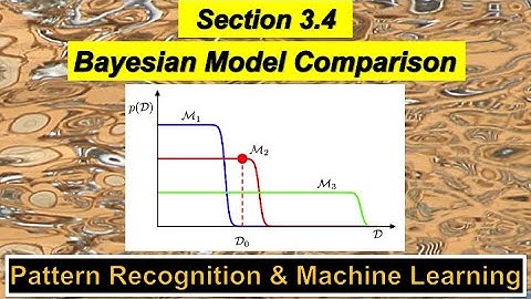 3.4 Bayesian Model Comparison - Pattern Recognition and Machine Learning