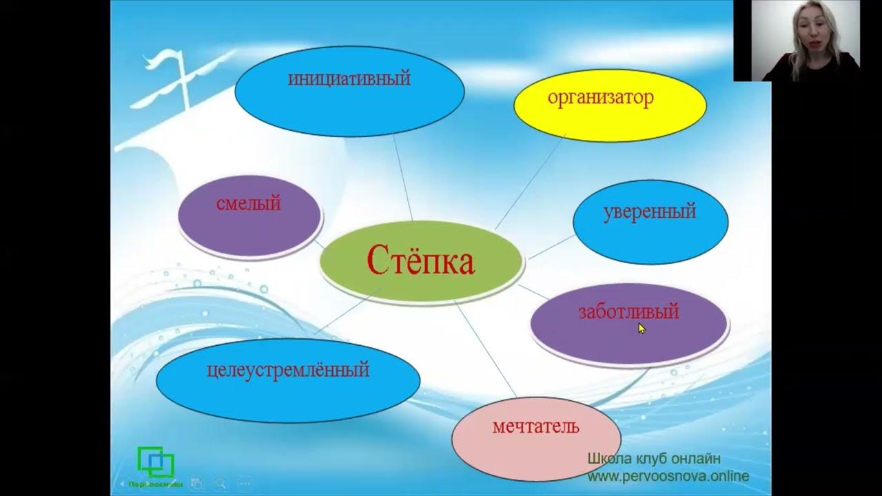 Характеристика великие путешественники зощенко. Зощенко Великие путешественники описание главных героев рассказа. Великие путешественники Зощенко описание Степки. Характер героев из рассказа Великие путешественники. Зощенко Великие путешественники характеристика главных героев.