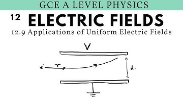 GCE A Level Physics | Applications of Uniform Electric Fields (Electric Fields Chapter)