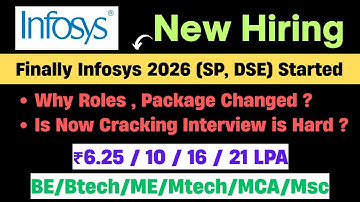 🤩 Finally Infosys Hiring 2026 Batch | Salary ₹6.5 to ₹21 LPA | Infosys Hiring Process