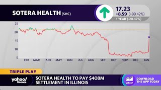 Sotera Health Stock Explodes 99% Higher On News Of Legal Settlement