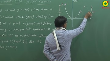 JEE MAIN 2020 Work power and energy -02 (7th JAN S1) By SSI Sir B.Tech IIT Delhi