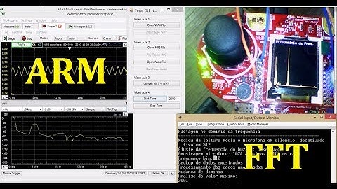 Demonstração de FFT em processador ARM Cortex-M4