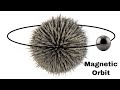 Can You Make Magnets Orbit Each Other?